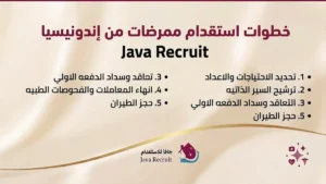 خطوات استقدام ممرضة اندونيسية